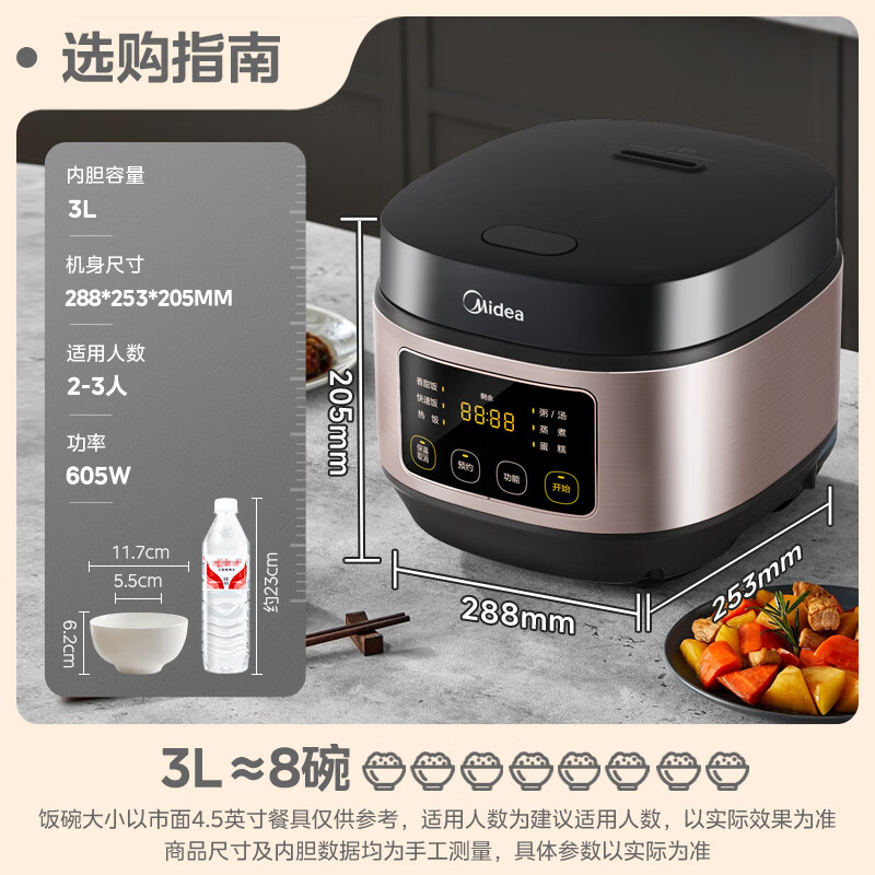 美的(Midea)电饭煲小型前置大屏面板24小时预约多功能微压小米粥家用智能电饭锅 MB-AFB3061R高清大图