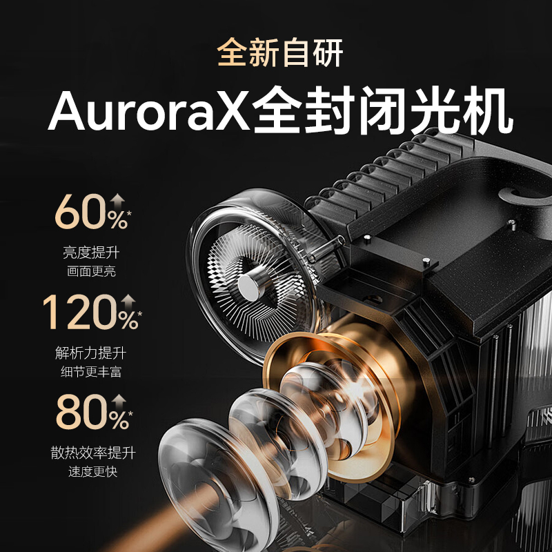 [全自动对焦+封闭光机]智越家投影仪家用家庭影院4K全超高清1080P投影仪安卓苹果手机同屏/投屏WiFi