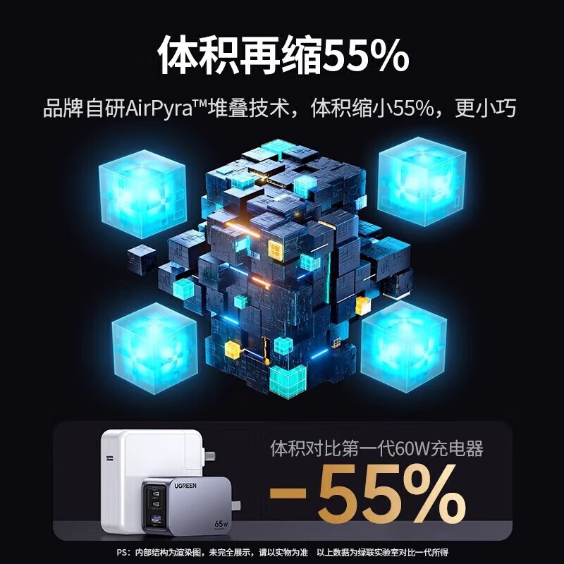 绿联65W三口氮化镓快充充电器 PD快充头[65W 2C1A氮化镓]深空灰 X755(25263)高清大图
