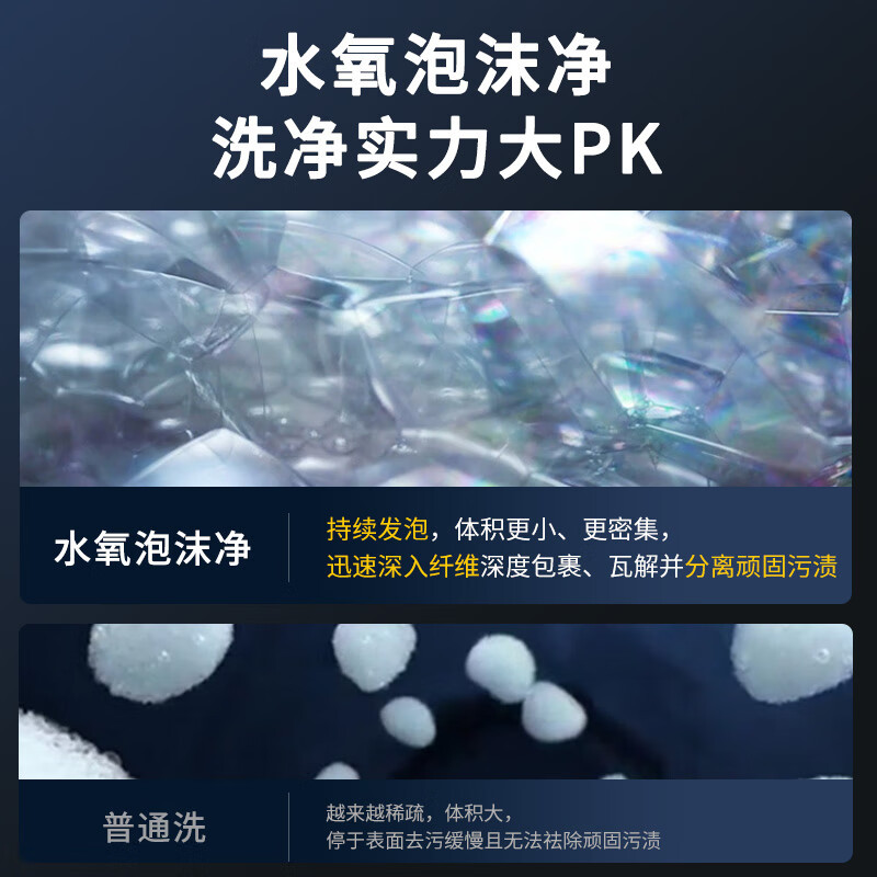 松下(Panasonic)波轮洗衣机全自动10公斤 离心洗水氧泡沫羽绒内衣洗衣机不弯腰XQB100-1U2R高清大图