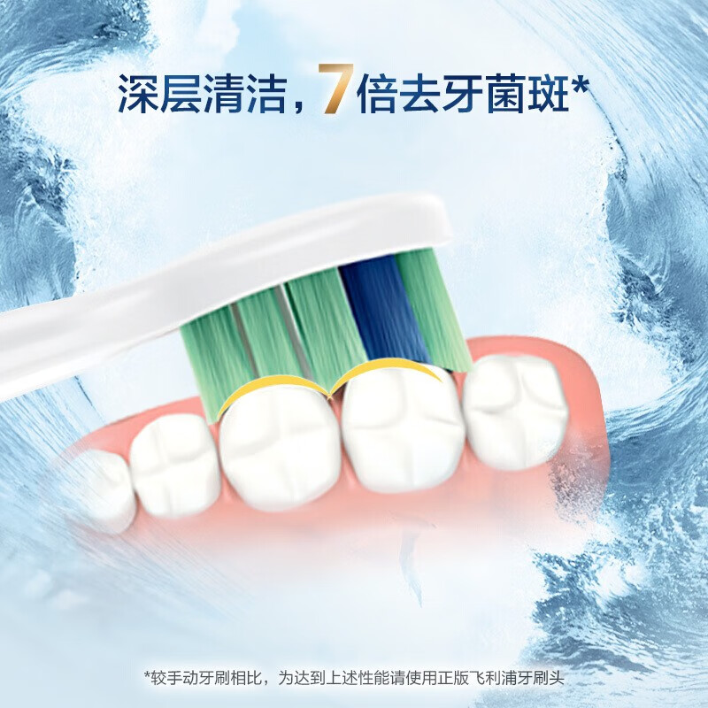 飞利浦(Philips)电动牙刷刷头替换头适配HX6730-HX6511-HX6806-HX6808-HX6213高清大图