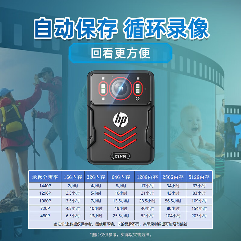 HP惠普DSJ-T6执法记录仪高清现场记录仪 主机+64G内存卡高清大图