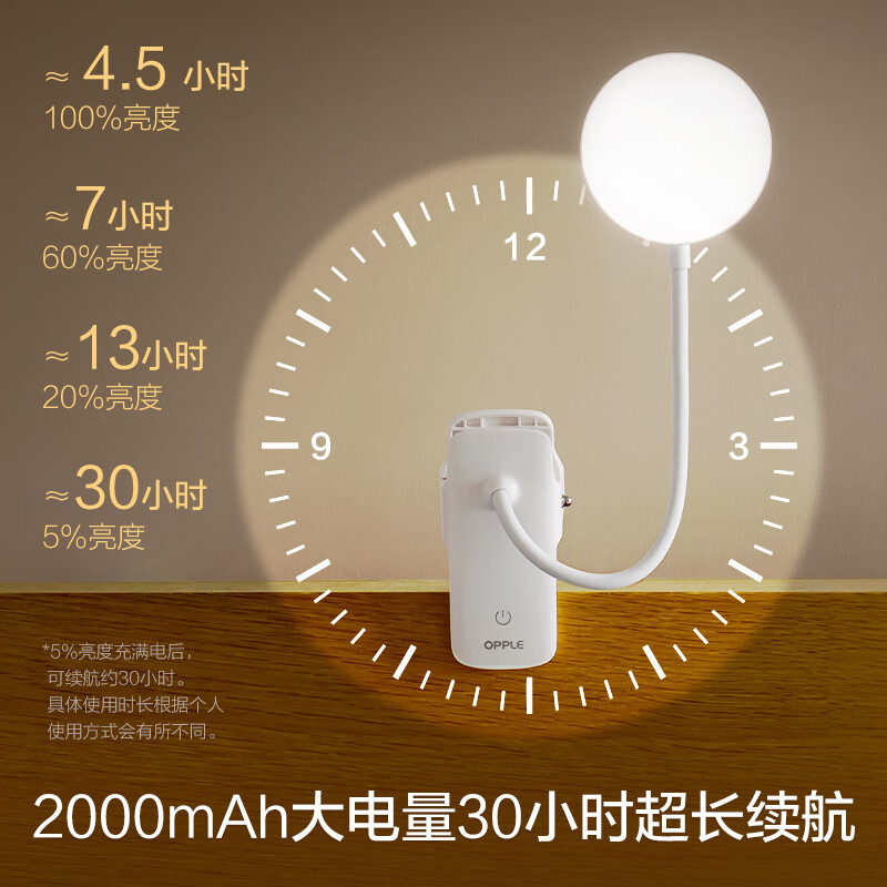 欧普 MT-HY03T-211小雅台灯白色高清大图
