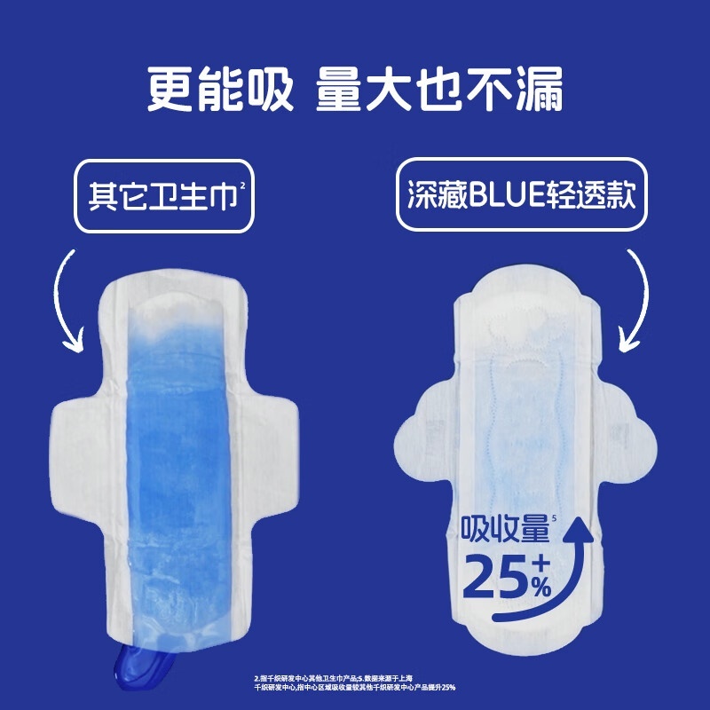 深藏blue轻透款240mm8片×6包48片高清大图