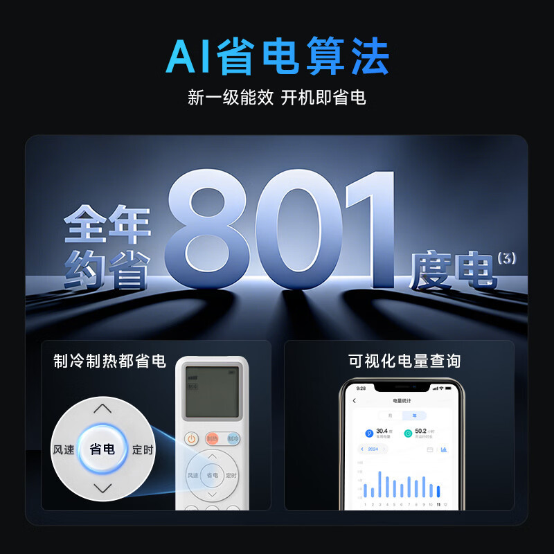 华凌空调 3匹立柜式新一级变频空调双排铜管语音智控高效节能空调KFR-72LW/N8HE1ⅡUltra高清大图