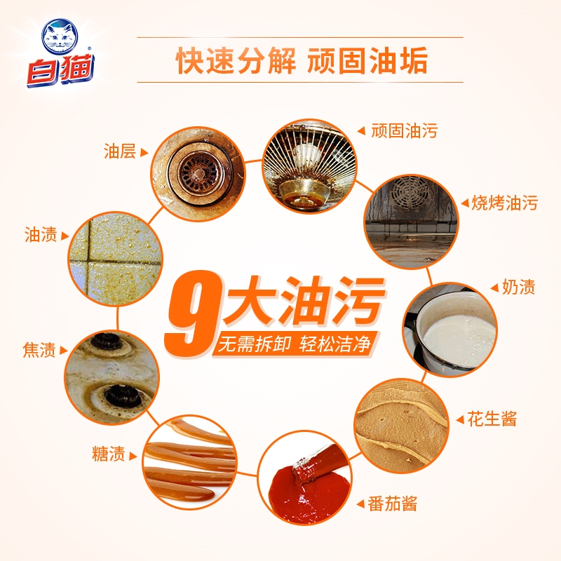 白猫油污净500gx2瓶厨房重油油烟机煤气灶清洁剂分解顽固油污