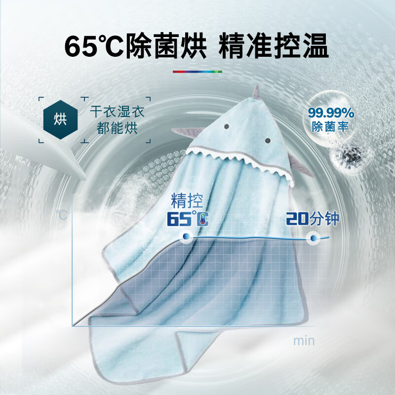博世6系烘干机WQC355D00W