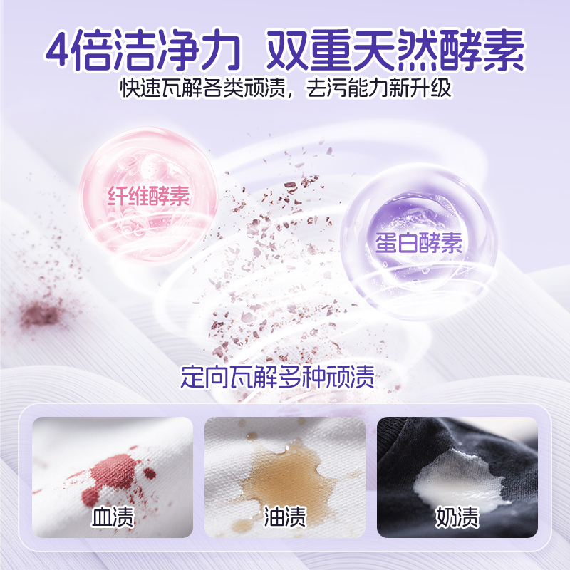 榄菊全效洗护洗衣液2kg×6高清大图