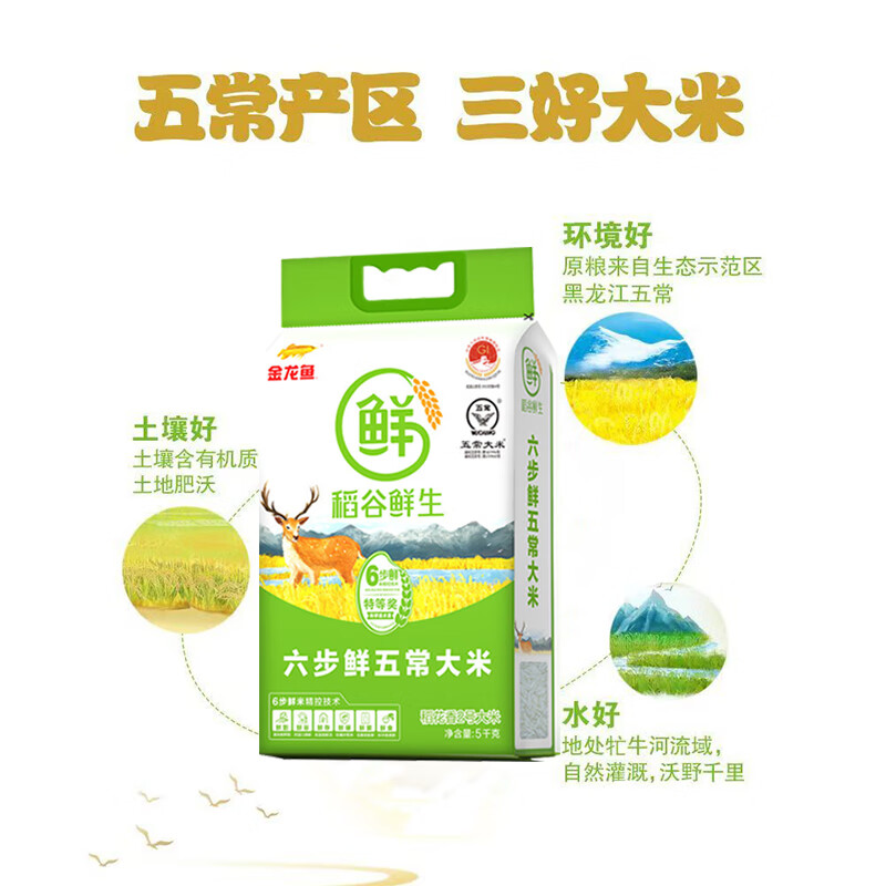 金龙鱼稻谷鲜生六步鲜五常大米5kg(单位:袋)高清大图