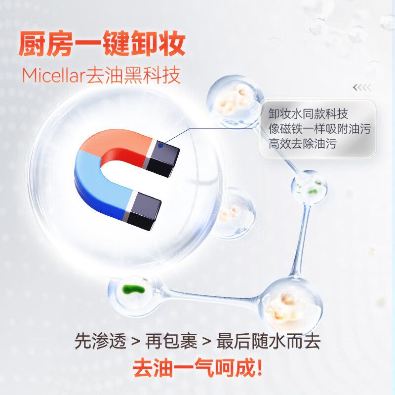 威猛先生(Mr Muscle)厨房一站式油污清洁剂(柠檬)500g 单位:瓶