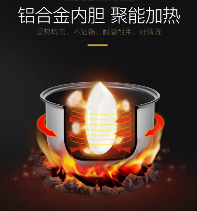 荣事达(Royalstar)蒸煮双用电饭锅不粘锅内胆简单易控 RX-40F1高清大图