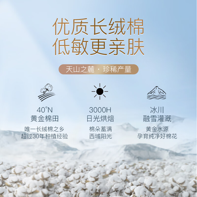 七度空间(SPACE 7)QRD6905天山绒棉系列极薄纯棉超特长夜用420mm卫生巾5片装ZXAAC00815