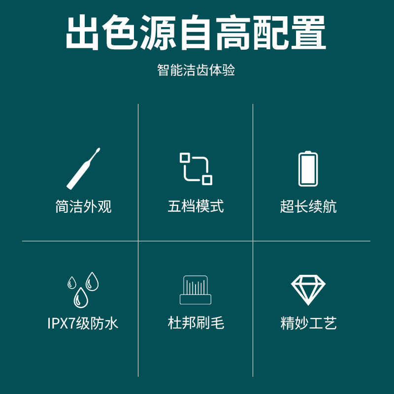 学生成人电动牙刷USB充电时超声波软毛防水自动牙刷