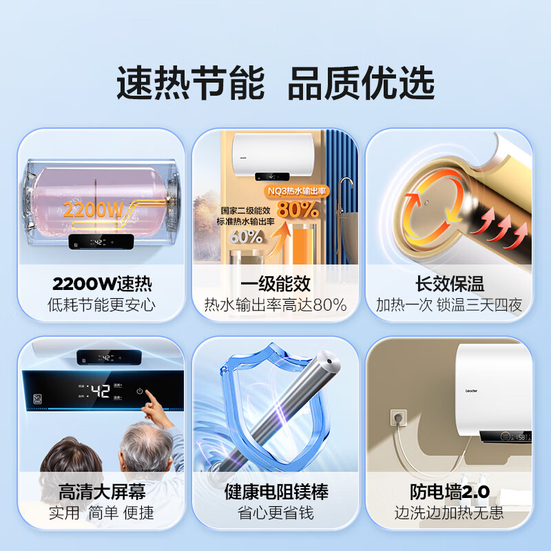 海尔(Haier)智家出品Leader 50升储水式2200W电热水器家用 一级能效节能速热 长效保温租房优选 NQ3高清大图