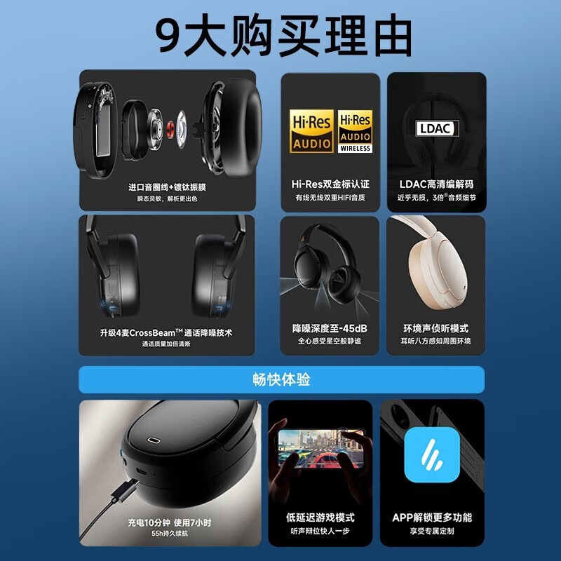 EDIFIER/漫步者W860NBPRO头戴式通话降噪技术蓝牙耳机双金标认证手机电脑笔记本耳机W820NB 云岩白高清大图