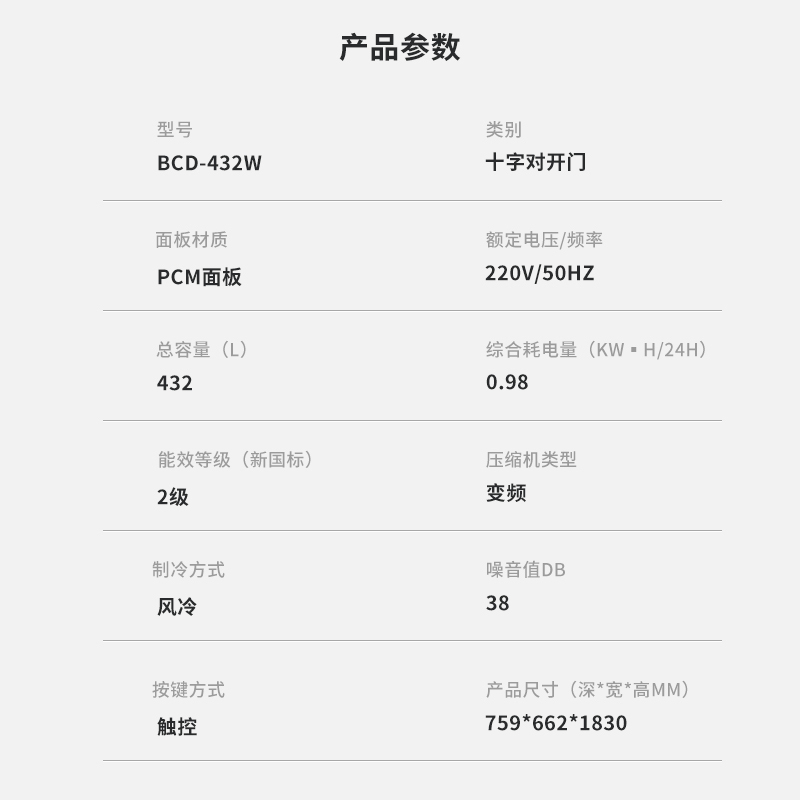 万宝(Wanbao)432升智能双变频十字对开门四门家用电冰箱风冷无霜净味抗菌母婴专区星空系列BCD-432WPGED