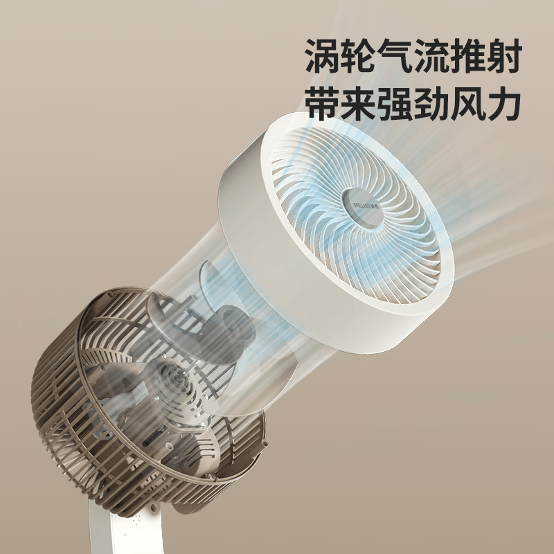 美菱(MeiLing)MPF-LX5305电风扇(机械循环扇)高清大图
