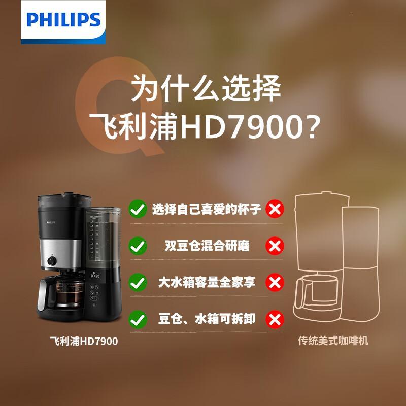 飞利浦(PHILIPS)美式咖啡机双豆仓混合研磨一体家用全自动豆粉两用大容量水箱HD7900高清大图