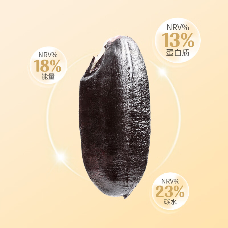 燕之坊 珍贡有机黑米罐装2斤杂粮粗粮代餐高清大图