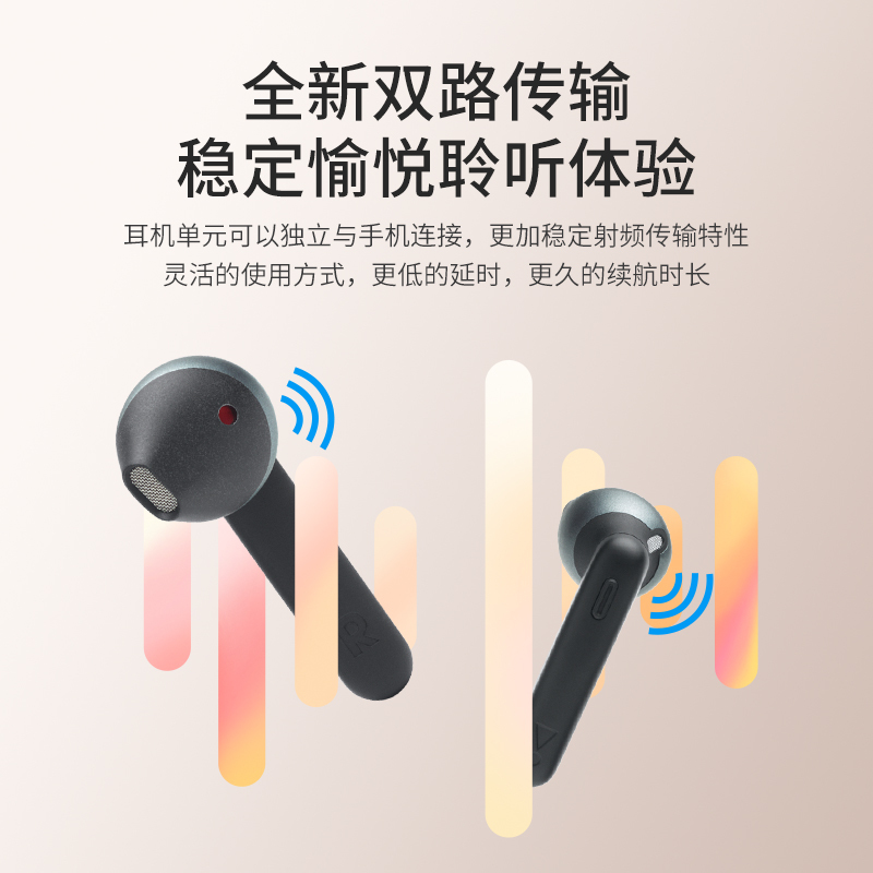 JBL T225TWS GHOST 真无线蓝牙耳机 通话降噪手机音乐半入耳式耳机 双耳立体声苹果华为耳机 透明橙色高清大图