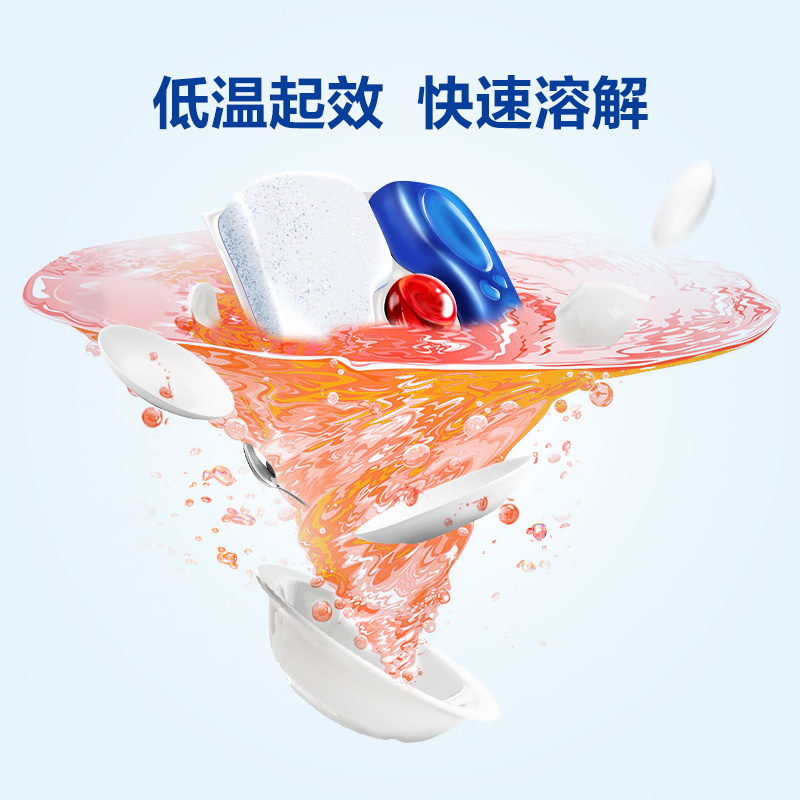 finish专用量子极净洗涤洗碗凝珠25颗*2袋洗碗机专用洗涤剂 非洗碗粉非洗碗块洗涤剂