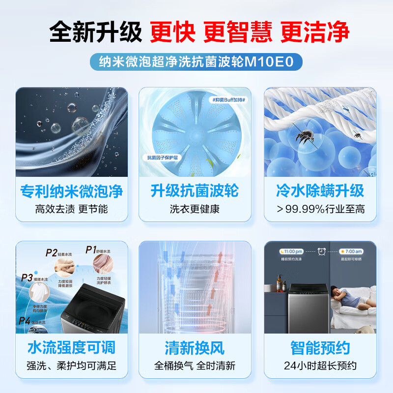 海尔(Haier)波轮洗衣机大神童8公斤全自动家用一级能效超净洗净比1.1除螨洗家电大容量官方旗舰店以旧换新