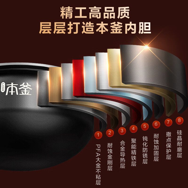 苏泊尔(SUPOR) SF40HC87 4L 电饭煲 (计价单位:台) 金色高清大图