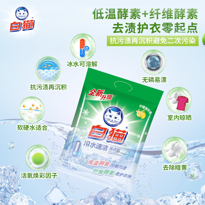 白猫冷水速洁无磷洗衣粉1.2kgC21115202/3高清大图
