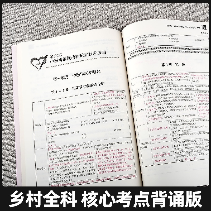 [正版]备考2024年昭昭医考 2023昭昭全科医生(乡村全科)执业助理医师资格考试核心考点背诵版 考点精析 乡村全科