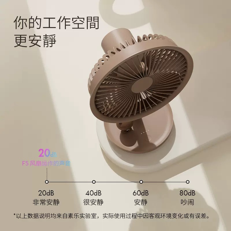素乐质造小风扇line联名无线露营usb可充电大风力便携式随身学生宿舍办公室超安静大风力迷你摇头桌面电扇