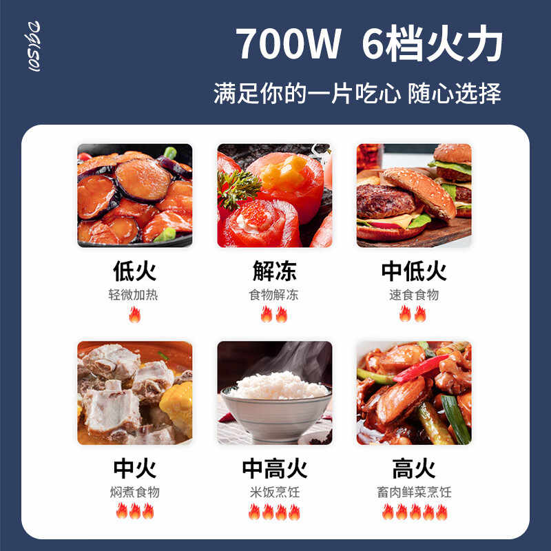 格兰仕(Galanz)微波炉家用23升旋钮操作平板加热精准控温 六档火力P70F23P-G5(S0)高清大图