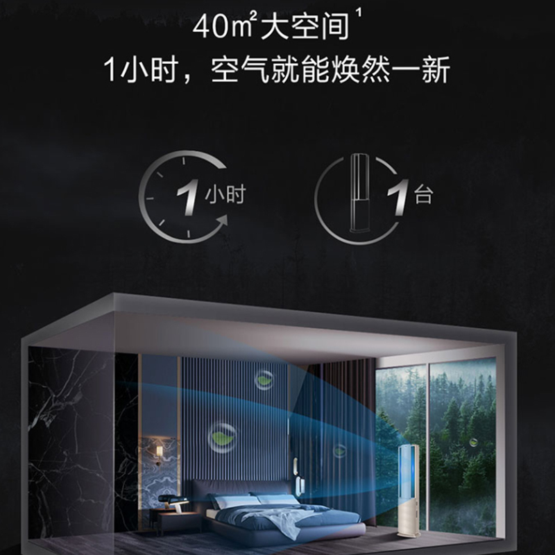 海尔(Haier)3匹变频 新1级能效 除菌自清洁 水洗空气 健康高端 家用空调柜机KFR-72LW/09HAA81U1高清大图