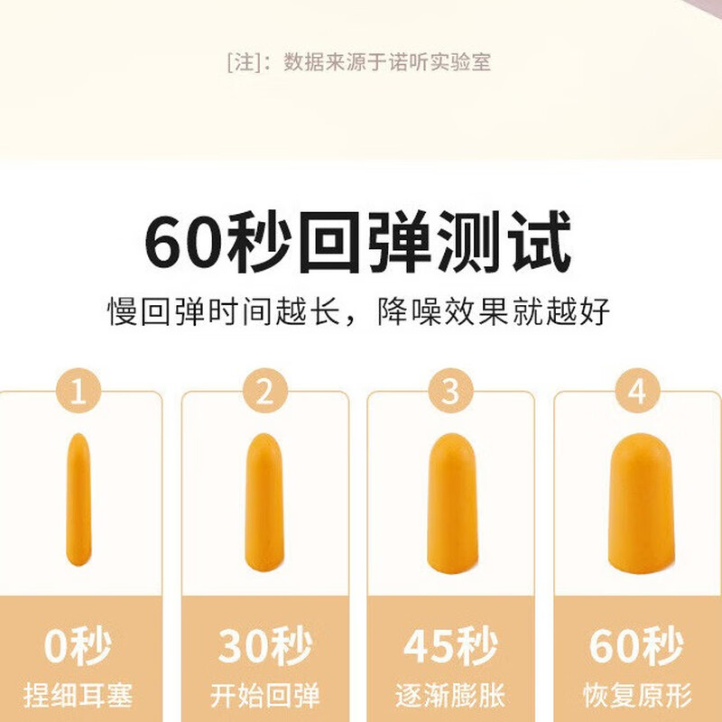 安盾帅 听力防护 隔音海绵耳塞 子弹型 （40副）高清大图