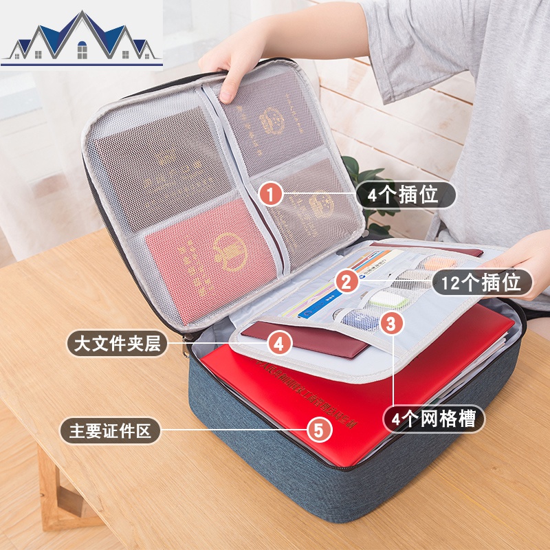 多功能家庭文件收纳包家用宝宝户口本包大容量多层护照包 三维工匠高清大图