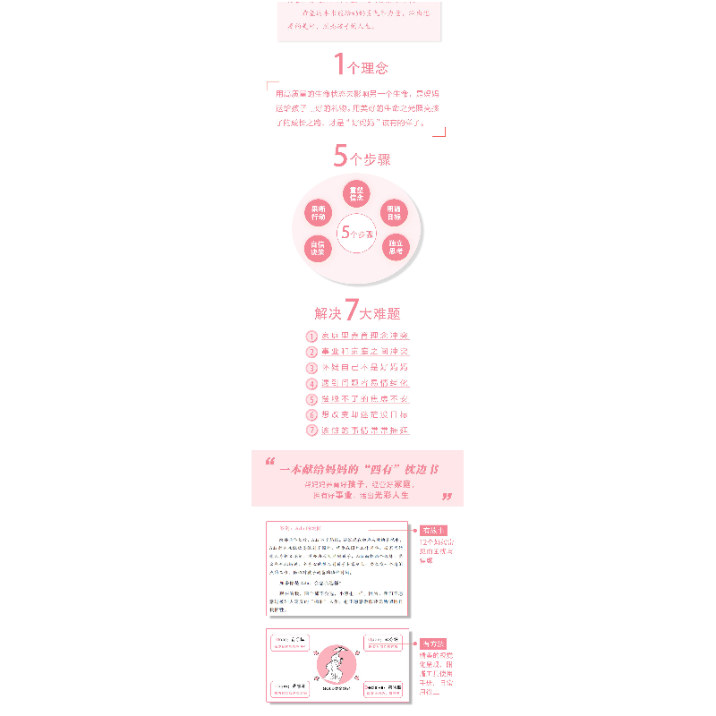 正版 你是孩子的光——智慧妈妈成长法则 张小桃 人民邮电出版社高清大图