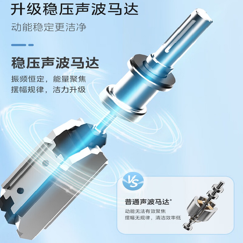 美的(Midea)电动牙刷成人软毛声波全自动防水感应式充电MR1系列极地白MC-AJ0101男女便携情侣生日节日礼物推荐高清大图