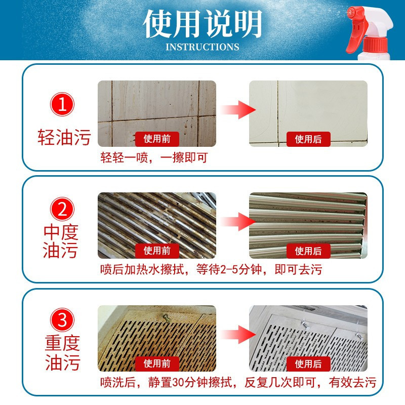 大公鸡管家(CHANTECLAIR)多能去污清洁剂(经典)600ml*2瓶高清大图