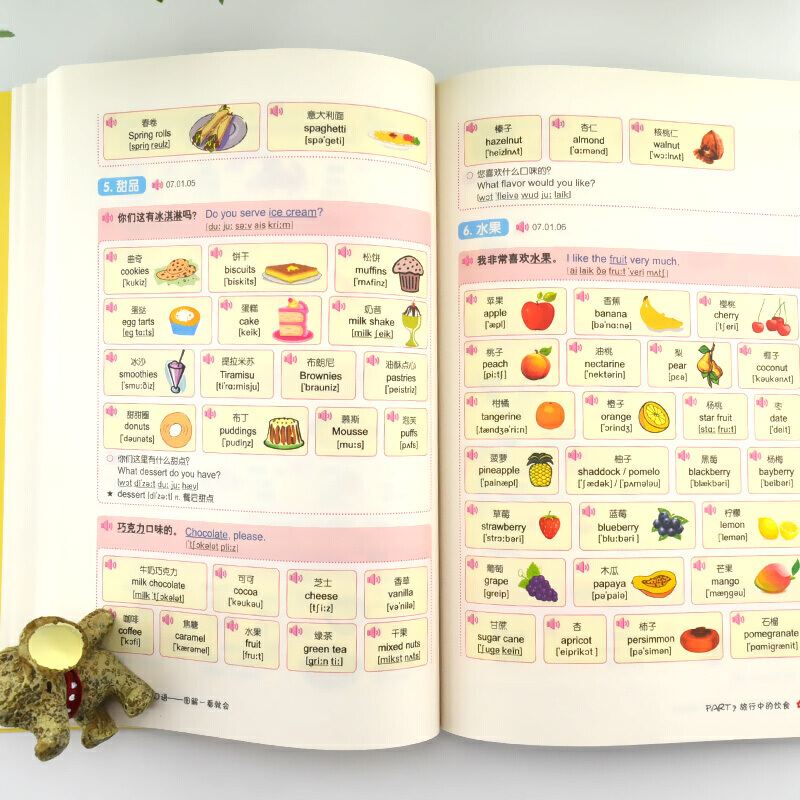 [正版] 书籍旅游英语口语:大家的旅行英语入门习书,图解一看就会高清大图