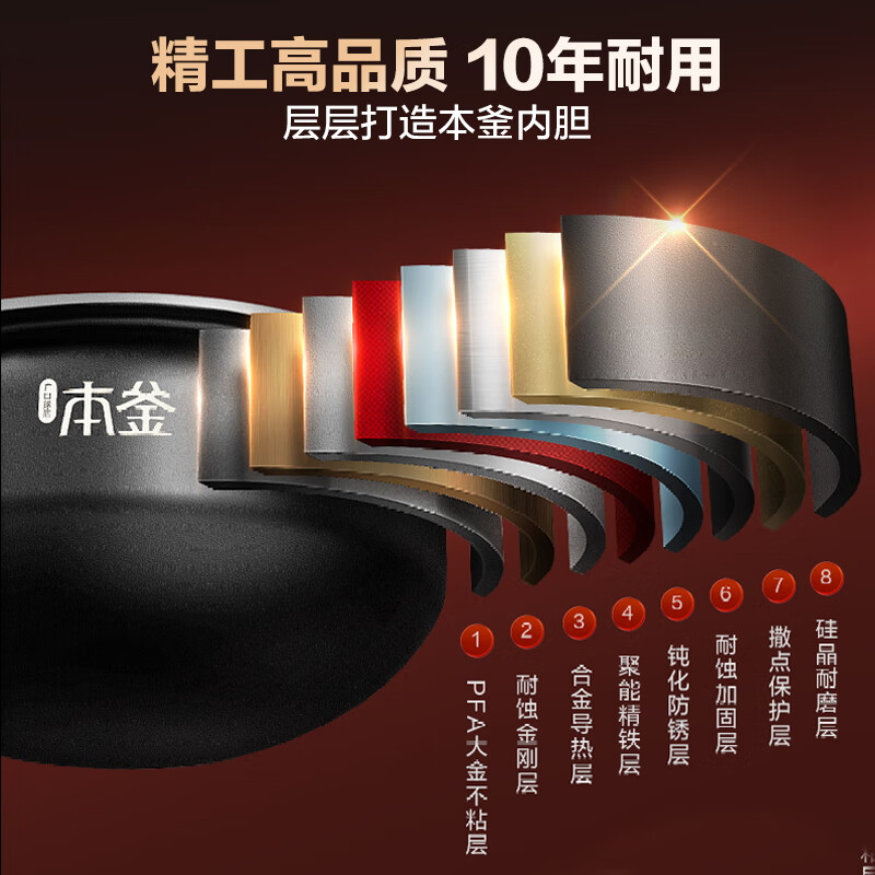 苏泊尔(SUPOR)本釜电饭煲远红外穿透加热技术360环流IH家用SF40HC0907 4L高清大图