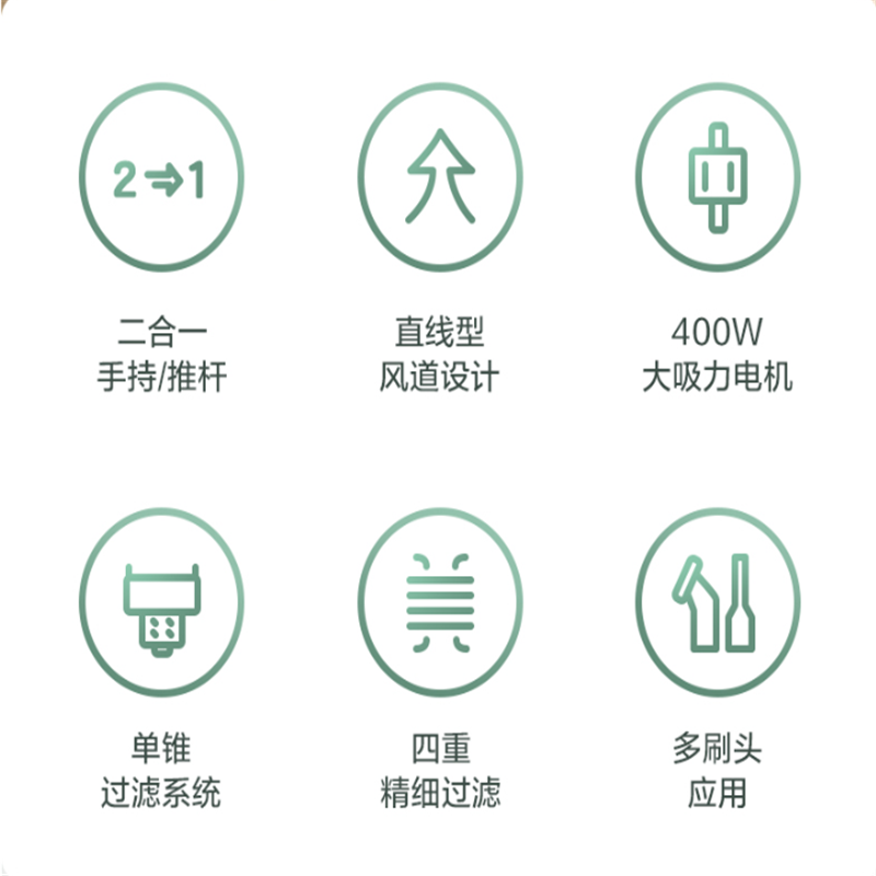 美的(Midea)有线手持吸尘器家用吸尘器SN7 单个价高清大图