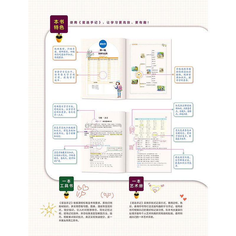 英语(通用版) 初中通用 [正版]2023初中星选手记数学语文英语物理化学生物历史政治地理小四门知识点全套七八九年级总复