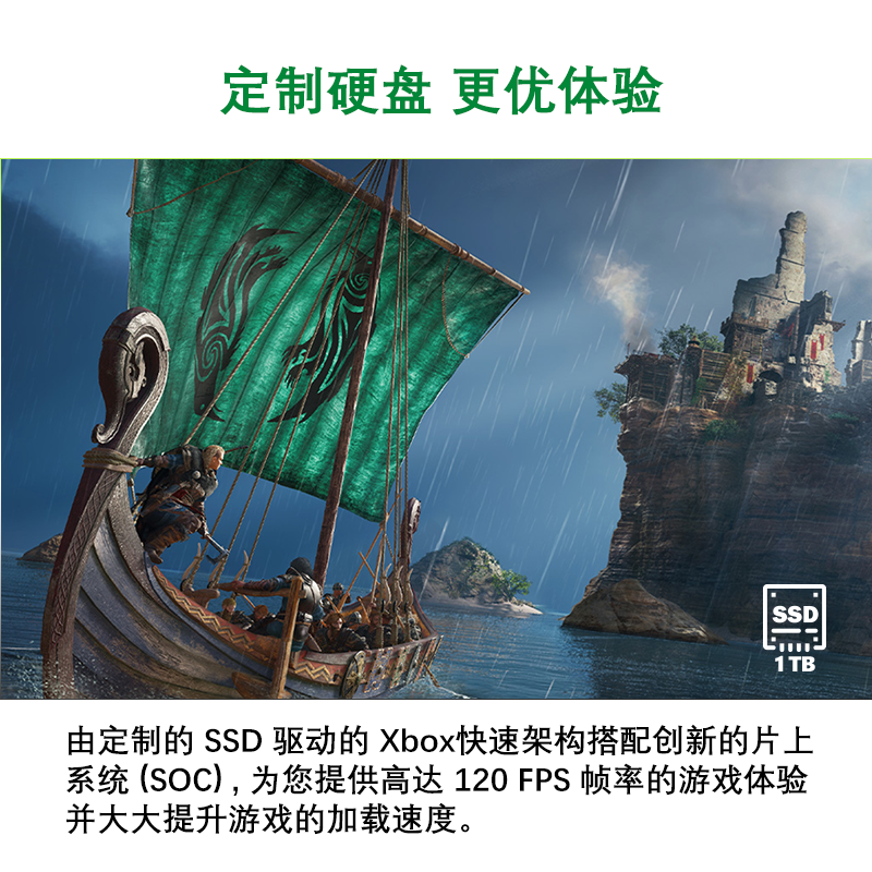微软(Microsoft)XboxSeriesS游戏主机次世代游戏机xbox家用娱乐主机+鑫喆手柄高清大图