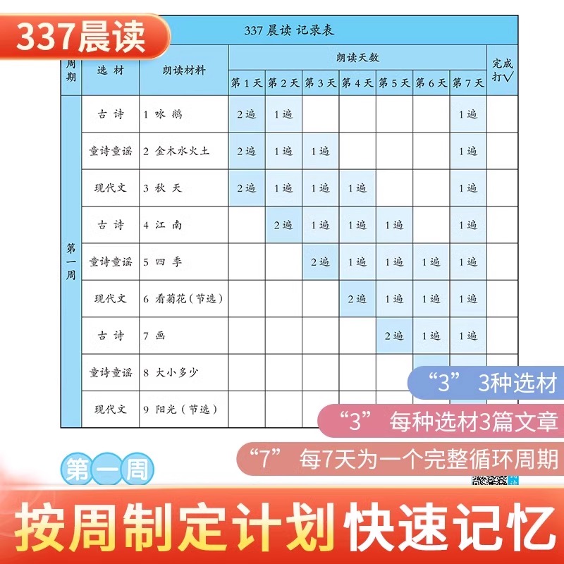 [一年级]337晨读法(赠数学公式书签) 小学通用 [正版]小橙同学337晨读270篇小学语文经典美文阅读优美句子日积月高清大图