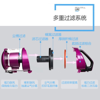 美的(Midea)吸尘器C3-L143C无耗材 尘盒集尘 家用大吸力 1100W大功率吸尘机 小型便携 干式 卧式吸尘器
