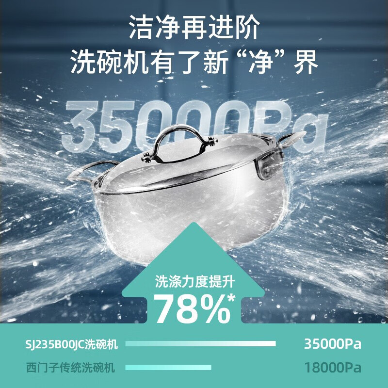西门子SJ235B00JC洗消烘一体除菌全自动独嵌两用12套即时洗 独嵌两用 强效水冷凝蒸饭柜高清大图