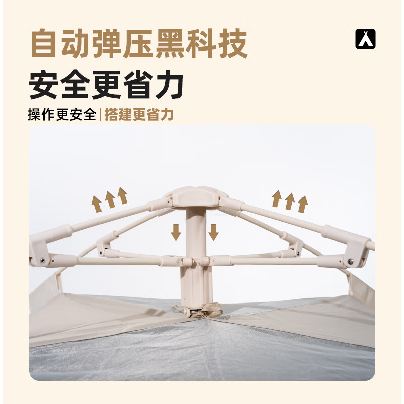 牧高笛(MOBIGARDEN)零动自动帐篷-空间版145(单位:件)高清大图