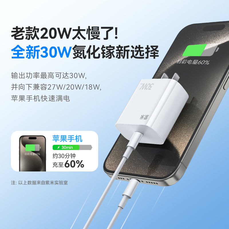 紫米正品30W氮化镓充电头PD20W快充适用苹果iPhone15/14/13/12ProMax华为小米手机iPad平板X高清大图