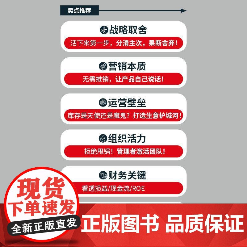 活下来就有转机 做好经营的48个关键洞见 三谷宏治 MBA实战经验商学院精华初创公司中小企业创业者经营实操理论经管书籍高清大图