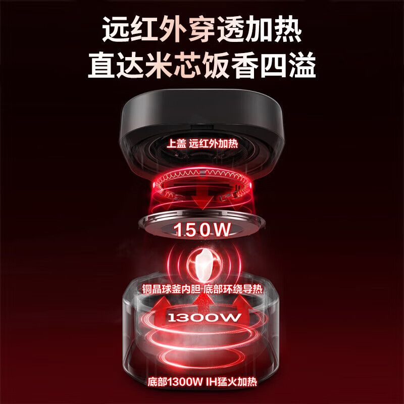 苏泊尔(SUPOR) SF50HC82 5L 电饭煲 (计价单位:台) 金色高清大图