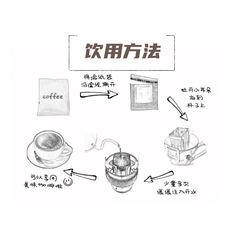 苏宁宜品×咖啡心电图 哥斯达黎加挂耳咖啡手冲挂滤咖啡粉10g*15